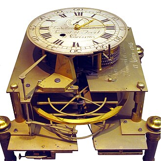 Historie značky Ferdinand Berthoud: od námořních chronometrů k moderní haute horlogerie