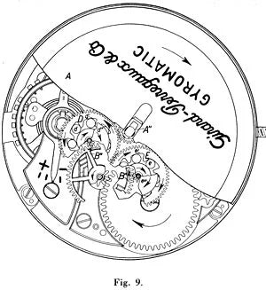 Girard-Perregaux Gyromatic: revoluční automatický nátah, který měl změnit budoucnost hodinek